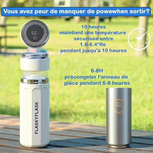Flaskyflask Glacière à Insuline de Voyage USB - Réfrigérateur Médical Portable avec Contrôle Intelligent 2-8℃ (Blanc)