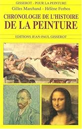 Chronologie de l'histoire de la peinture