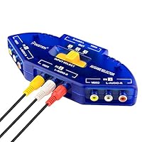 Insten AV Audio Video RCA 3 Way Switch Splitter Plus Cable from DNPY
