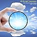 LENSKINS 77mm UV Protective Filter, 28-Layer Multi-Resistant Nano Coated, Ultra Slim, German Optics, Weather-Sealed, HD Clear Glass Ultra Violet Filter, Camera Lens Protector with Lens Cloth
