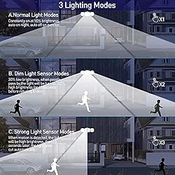 Solar Lights Outdoor, HAARAY 208 LEDs Solar Flood
