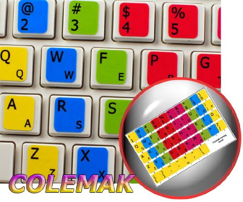 LEARNING COLEMAK KEYBOARD LABELS