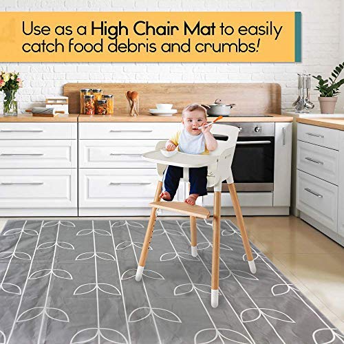 51” Splat Mat Under High Chair, Non Slip Under High Chair Mat