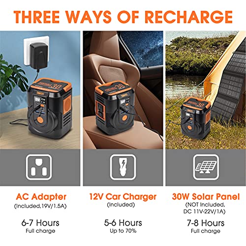 111Wh Portable Power Station, Camping Solar Generator Power Bank with AC Outlet, USB Port, Lights, Portable Charger Battery Pack for Camping, Home, Laptop, Emergency Backup(Solar Panel Not Included)