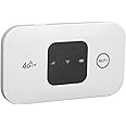H5577 Unlocked 4G LTE Modem Router with SIM Card Slot, 150Mbps High Speed Hotspot Device, Mini Mobile Hotspot for Travel Vacation Rentals Camping Gathering