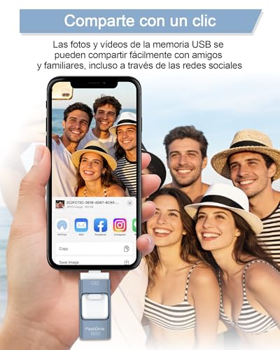 ZARMST USB Flash Drive 512GB for i-Phone and Android, 4 in 1 USB 3.0 with L-ightning/USB-C/Micro USB/USB-A, External Memory for Mobile, Photo and Video Storage, Blue