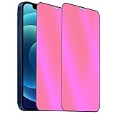 BWEDXEZ 2 Pack Anti-Blue Privacy Tempered Glass