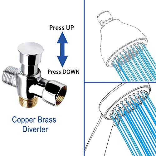 YOO.MEE High Pressure Shower Combo Set, w/Powerful Pressure Handheld Shower and Strong Jets