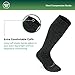 Wanderlust Knee-High Merino Wool Compression Socks For Men and Women Charcoal, Medium
