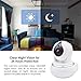 Wireless GERI IP Security Camera WIFI Surveillance indoor camera baby room vision Pan/Tilt/Zoom System 720p HD Night Vision Cloud Service Available