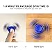 Fidget Spinner, Bekhic Pro Spintech Tri Fidget Hand Spinner Toy With Premium Hybrid Ceramic Bearing (Blue)