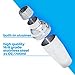 Premium Metal Cocktail Shaker Pourer Set - Includes Martini Bartending Mixing Shaker, Double Mix Jigger for Home and Kitchen, 1oz 2oz PLUS 2 Liquor Alcoholic Cocktails Cup Pourers & Drink Mixer 150