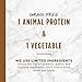 Instinct Limited Ingredient Diet Grain Free Recipe with Real Duck Natural Dry Dog Food by Nature's Variety, 20 lb. Bag