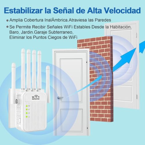 Amplificador Señal WiFi 5G /2.4G Repetidor WiFi Largo Alcance Doble Banda WiFi Extender con 6 Antenas de Alta Ganancia, Puerto LAN, Extensor de WiFi para casa y Oficina,Fácil de Instalar