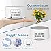 IDONDRDO White Noise Machine,Sound Machine-Portable Sleep Therapy-24 Soothing High Fidelity Non-Looping Nature,Ocean & Fan Sounds - Electronic Sleeping & Relaxation Aid - For Baby, Home, Office,Travel
