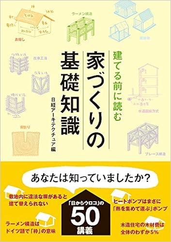建てる前に読む 家づくりの基礎知識 日経アーキテクチュア 本 通販 Amazon