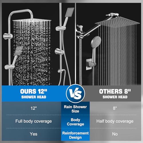 Kezidhp Shower Column without Hydromassage Mixer, Shower Rail with Rain Shower, 30 x 30 cm, Stainless Steel Column, Adjustable Wall Mount