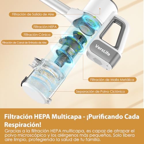 Aspiradora sin Cable S6PRO,30KPa Escoba Aspiradora sin Cable