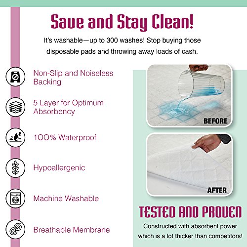 4 Pack Waterproof Bed Pads Mattress and Chair Protective Covers Non