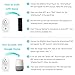 Wifi Plug, SZMDLX 1 Pack Smart Plug Smart Outlet Timer Socket Wifi Switch Timing Function Remote Control by Smartphone or Amazon Alexa Google Home No Hub Required