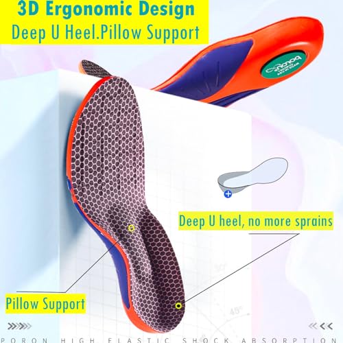 Goofort Plantar Fasciitis Gel Insoles Arch Support Orthotic Insole 7-Times-Shock-Protection 3D-Xpain™-Poron for Heel Pain Metatarsal Orthopedic Flat feet Sports Work Comfort Women Men Shoe Inserts