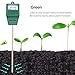 KINCREA Soil Moisture Meter, Hygrometer Soil Water Monitor for Garden, Lawn Plants Indoor Outdoor, Battery Free (only Test Moisture)