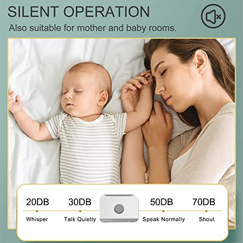 LED Flame Light Humidifier for Bedroom, Colorful Air Aroma Humidifier with Remote Control for Home, Office, SPA or Yoga (White)