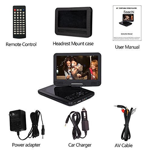 image for Saachi Multi Region 10.1
