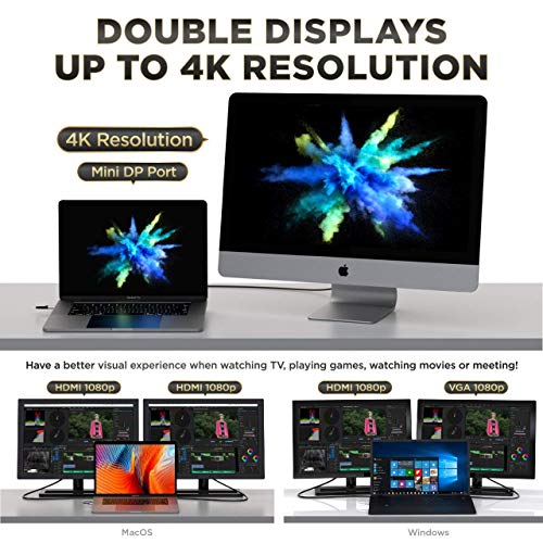 USB-C Hub 12-in-1 with 100W PD, 4K HDMI and MiniDP, VGA, Up to 512GB SD/TF Card Reader, RJ45 Ethernet, 4X High-Speed 3.0 USB Ports, 3.5mm Audio for MacBook Pro, iPad, Samsung, Laptop Docking