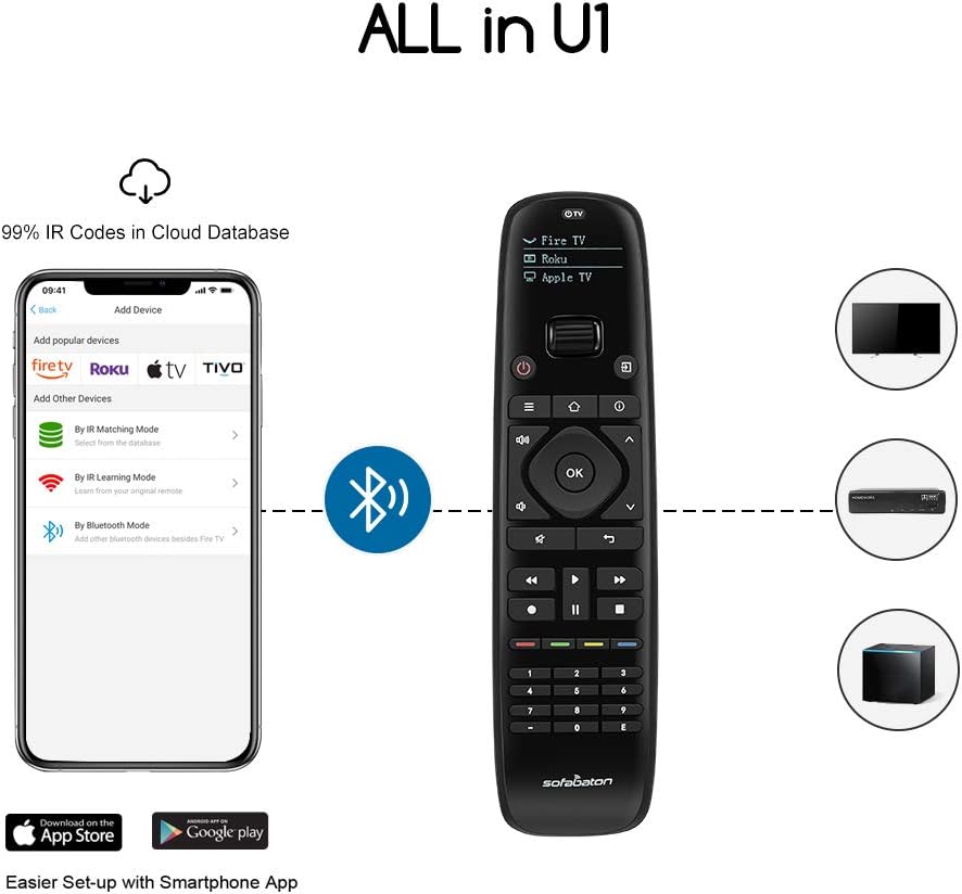 Sofabaton U1 Universal Remote Control with Smart APP Setting, OLED Display, Macro Button, Replace up to 15 Bluetooth & IR Devices, Compatible with Smart Home Entertainment Devices Over 6000 Brands: Electronics