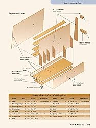 Complete Table Saw Book, Revised