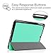 Fintie Slimshell Case for iPad Air 9.7
