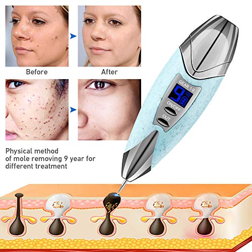 Skin Care Beauty Equipment Device Facial & Body Skin Care for Women and Men