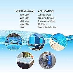 Digital pH ORP Meter with Temperature Measurement