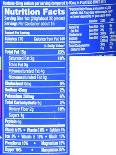 PLANTERS LIGHTLY SALTED MIXED NUTS, 15 OZ CANISTER – LESS THAN 50% PEANUTS BY WEIGHT (BREAK) ALMONDS, CASHEWS, PECANS, BRAZIL NUTS ROASTED IN PEANUT OIL – ON-THE-GO SNACK AND MOVIE SNACK – RESEALABLE CANISTER – KOSHER