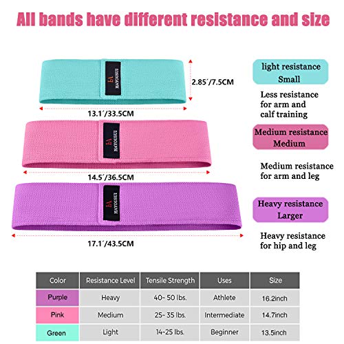 Hayousui Resistance Bands Exercise Bands Hip Booty Bands Stretch Workout Bands- Cotton Resistance Band for Legs and Butt Body, Yoga, Pilates, Muscle Training