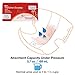 Tranquility TopLiner Disposable Booster Pads, Mini (10.5