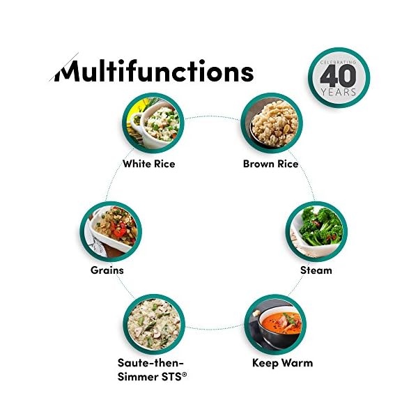 Aroma Housewares NutriWare 14Cup (Cooked) Digital Rice Cooker and Food