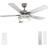 warmiplanet Ceiling Fan with Lights Remote Control, 52 Inch, Brushed Nickel (5-Blades)