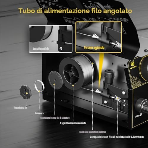 HZXVOGEN HVM140 Saldatrice a Filo No Gas 140A 3 in 1