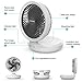 HOKEKI USB Desk Fan with Night Breathing Light, Air Circulator Desk Fan 90 Degree Rotation Portable Foldable Fan for Home, Office, Travel, Camping, Outdoor, Indoor Fan, 4 Speed Setting, White