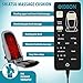Body Massaging Cushion by Gideon, Luxury Six-Program Customizable Shiatsu Massage with Heat/Kneading, Rolling and Vibrating – Massage Full Back, Upper back, Lower Back or Pinpoint Massage [UPGRADED]