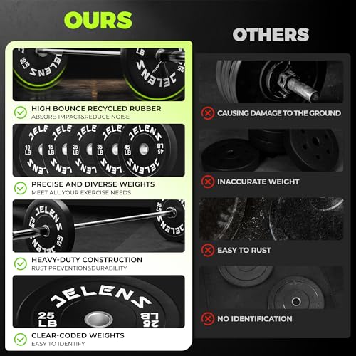 JELENS C12 Power Rack Review: What Spec Sheet Details Reveal for PRx complete garage gym package review Shoppers 31 Thumbnail 31