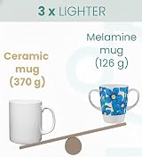 Rosa Lifestyle Two Handled Melamine Mug 400ml Lightweight White view 2