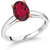 Gem Stone King 1.80 Ct Oval Red Mystic Quartz 10K White and Rose Gold Ring