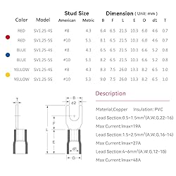 HKS 200PCS Insulated Fork Spade Wire Connectors