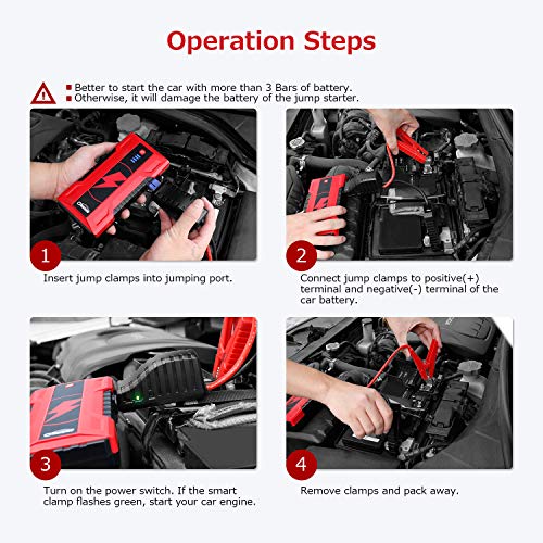 oasser Car Jump Starter Battery Booster 1000A Peak 15000mAh Jump Box Portable Power Pack for up to 7.0L Gasoline and 5.0L Diesel Engine