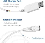 SHUOMAO USB Charger Cable for Braun Silk Epil 9 7 5 Epilator Replacement view 3
