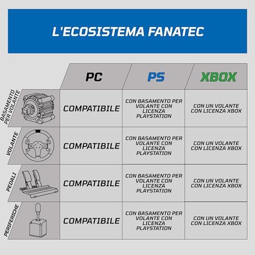 Sim Racing Volante CSL BMW – PC, PS5, PS4