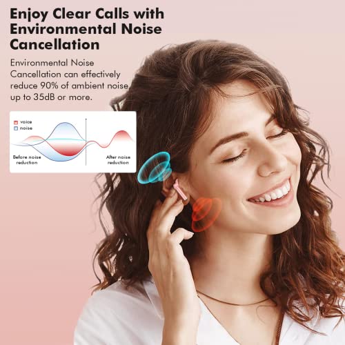 Écouteurs Bluetooth 5.0, Écouteur sans Fil Stéréo Microphone Intégré Casque Bluetooth Sport Étanche Charge Ultra-Rapide USB-C Toucher Intelligent pour iPhone Huawei Samsung